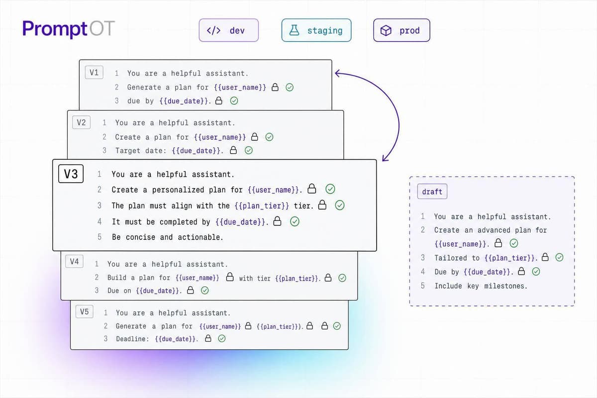 Versioning Prompts with Dynamic Variables